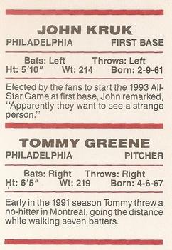 1994 Red Foley #NNO John Kruk / Tommy Greene Back