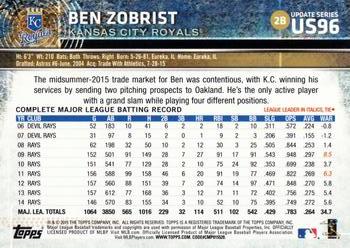 2015 Topps Update #US96 Ben Zobrist Back