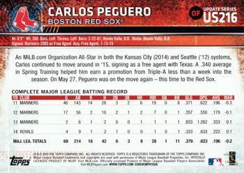 2015 Topps Update #US216 Carlos Peguero Back
