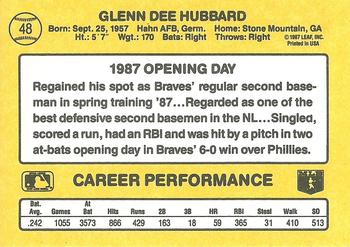 1987 Donruss Opening Day #48 Glenn Hubbard Back
