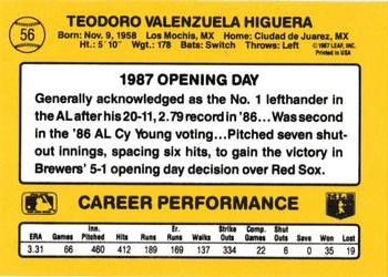 1987 Donruss Opening Day #56 Ted Higuera Back