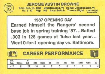 1987 Donruss Opening Day #170 Jerry Browne Back