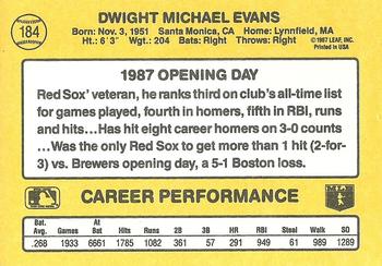 1987 Donruss Opening Day #184 Dwight Evans Back