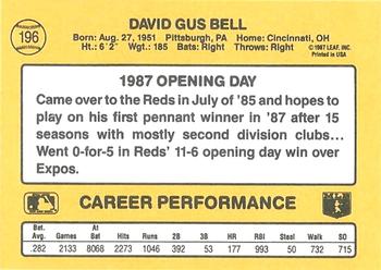 1987 Donruss Opening Day #196 Buddy Bell Back