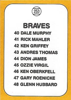 1987 Donruss Opening Day #253 Braves Logo/Checklist Back