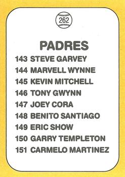 1987 Donruss Opening Day #262 Padres Logo/Checklist Back