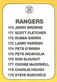 1987 Donruss Opening Day #265 Rangers Logo/Checklist Back