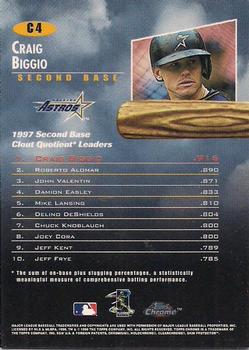 1998 Topps Chrome - Clout Nine #C4 Craig Biggio Back