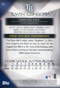2015 Finest - Refractor #55 Evan Longoria Back