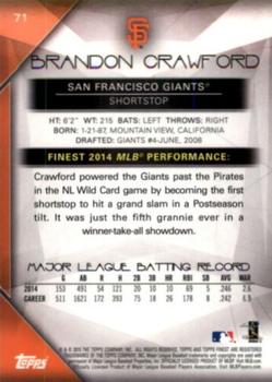 2015 Finest - Green Refractor #71 Brandon Crawford Back