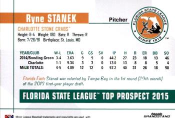 2015 Grandstand Florida State League Top Prospects #NNO Ryne Stanek Back
