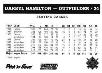 1994 Milwaukee Brewers Police #NNO Darryl Hamilton Back