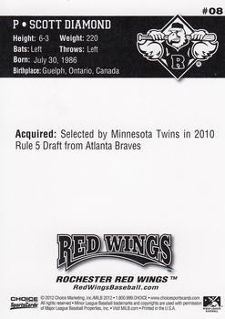 2012 Choice Rochester Red Wings #08 Scott Diamond Back