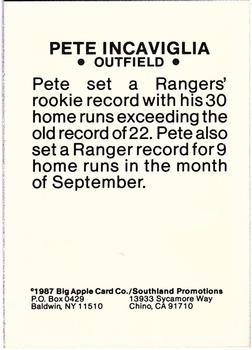 1987 Big Apple Pete Incaviglia (unlicensed) #NNO Pete Incaviglia Back