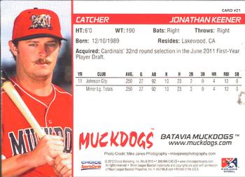 2012 Choice Batavia Muckdogs #21 Jonathan Keener Back