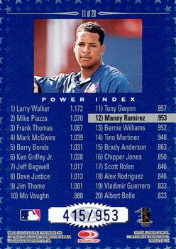 1998 Donruss - Production Line Power Index #11 Manny Ramirez Back