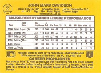 1987 Donruss The Rookies #22 Mark Davidson Back