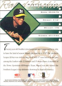 1998 Donruss - Rated Rookies #11 Miguel Tejada Back