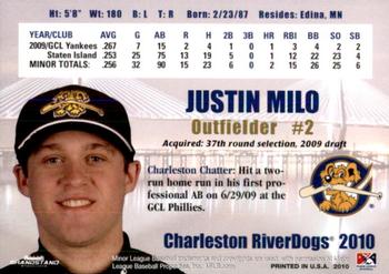 2010 Grandstand Charleston RiverDogs #NNO Justin Milo Back