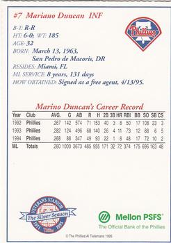 1995 Mellon Bank Philadelphia Phillies #NNO Mariano Duncan Back