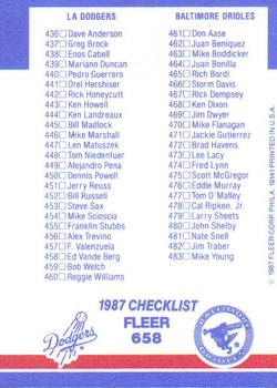 1987 Fleer #658 Checklist: A's / Padres / Dodgers / Orioles Back