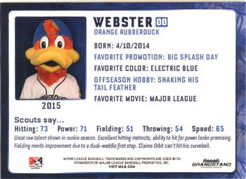 2015 Grandstand Akron RubberDucks #NNO Webster Back