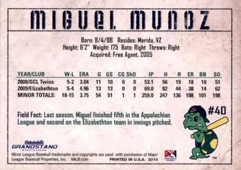 2010 Grandstand Beloit Snappers #NNO Miguel Munoz Back