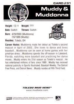 2009 Choice Toledo Mud Hens #31 Muddy / Muddonna Back