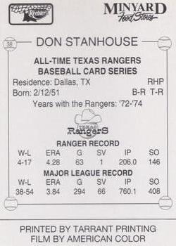 1993 Keebler Texas Rangers #38 Don Stanhouse Back
