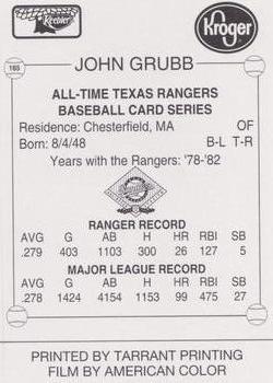1993 Keebler Texas Rangers #165 John Grubb Back