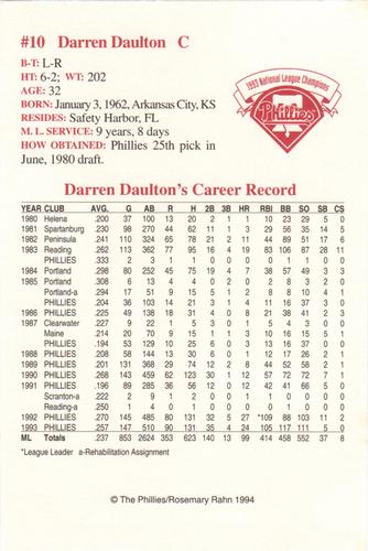 1994 Philadelphia Phillies Photocards #NNO Darren Daulton Back
