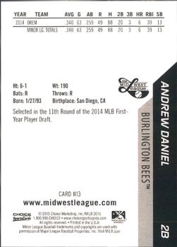 2015 Choice Midwest League All-Stars #13 Andrew Daniel Back