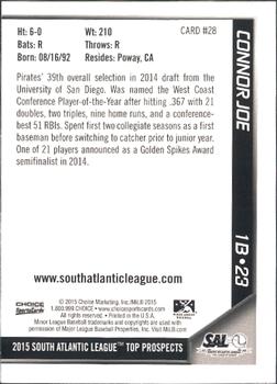 2015 Choice South Atlantic League Top Prospects #28 Connor Joe Back