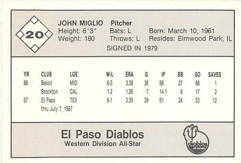 1987 Feder Texas League All Stars #20 John Miglio Back