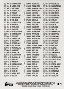 2001 Topps Archives - Checklists #1 Series 1 Checklist: 1-183 Back
