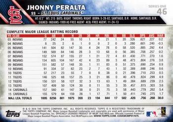 2016 Topps #46 Jhonny Peralta Back