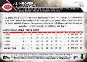 2016 Topps #48 J.J. Hoover Back