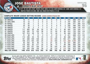 2016 Topps #96 Jose Bautista Back