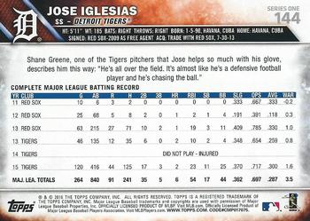 2016 Topps #144 Jose Iglesias Back
