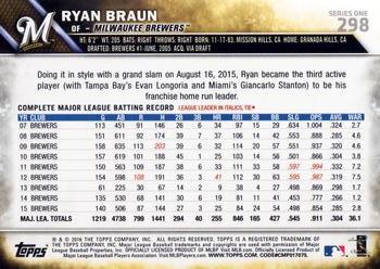 2016 Topps #298 Ryan Braun Back