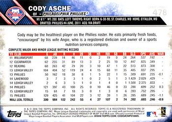 2016 Topps #478 Cody Asche Back