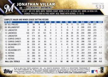 2016 Topps #533 Jonathan Villar Back
