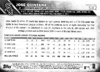 2016 Topps #582 Jose Quintana Back