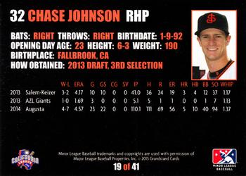 2015 Grandstand San Jose Giants #19 Chase Johnson Back