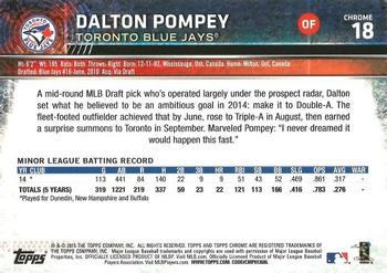 2015 Topps Chrome - Sepia Refractor #18 Dalton Pompey Back