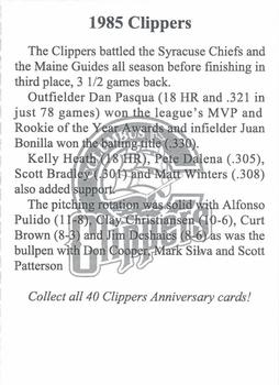2006 Columbus Clippers Program Cards #NNO Dan Pasqua Back