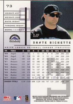 1998 Leaf Rookies & Stars #73 Dante Bichette Back
