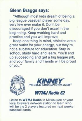 1987 Milwaukee Brewers Police #NNO Glenn Braggs Back