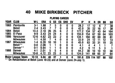 1989 Milwaukee Brewers Yearbook #NNO Mike Birkbeck Back