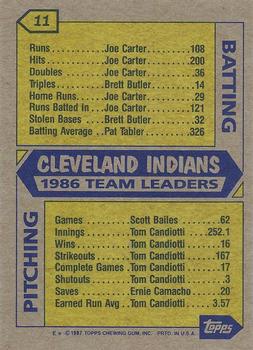 1987 Topps #11 Indians Leaders Back